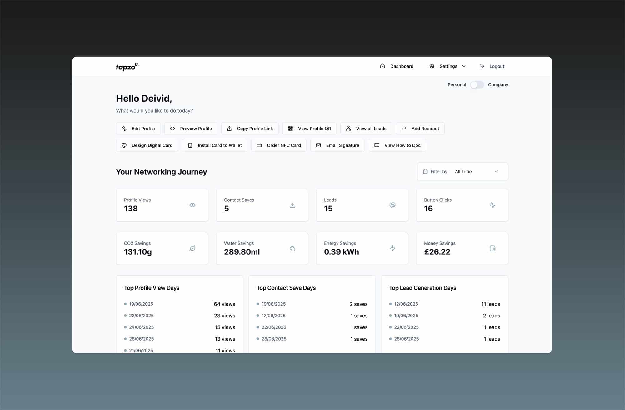 dashboard screenshot6